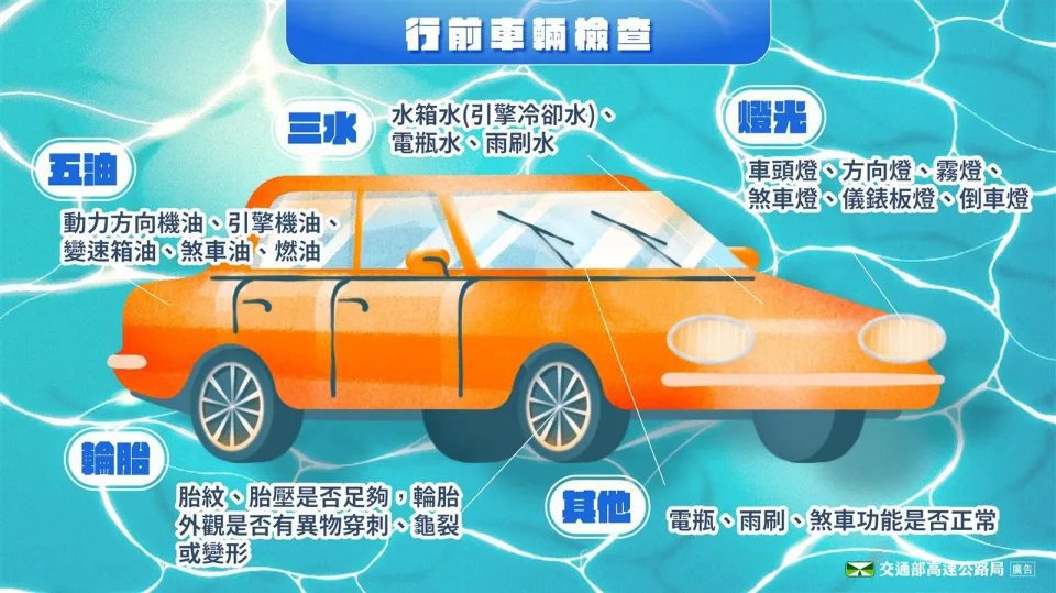 228連假國道車多  高公局籲落實行前檢查