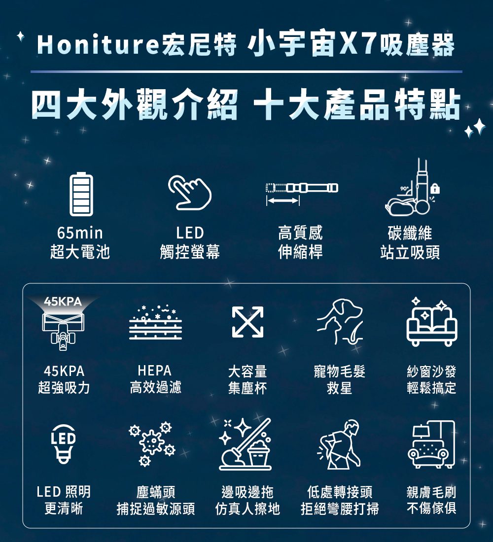 小宇宙突破清潔界限　Honiture（宏尼特）吸塵器正式進軍台灣市場！