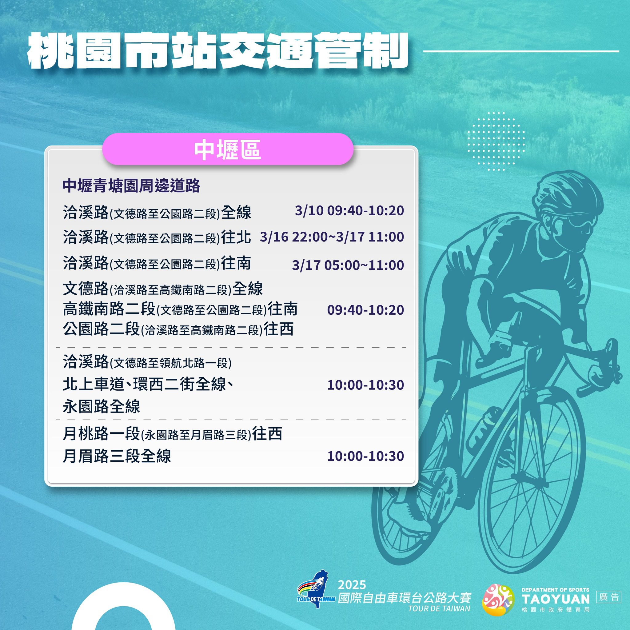 國際自由車環台賽3/17熱血開騎     桃園青塘園首度啟航      賽事期間實施階段性交通管制